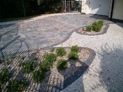 Fotowoltaika Kościan